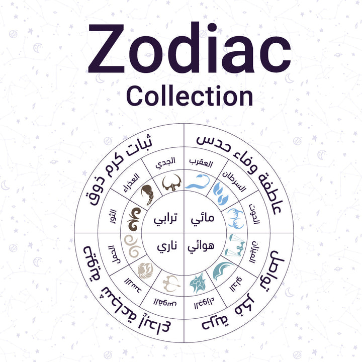 Dimlaj Zodiac Gift Set (Scorpio)
